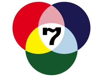 Channel 7HD logo